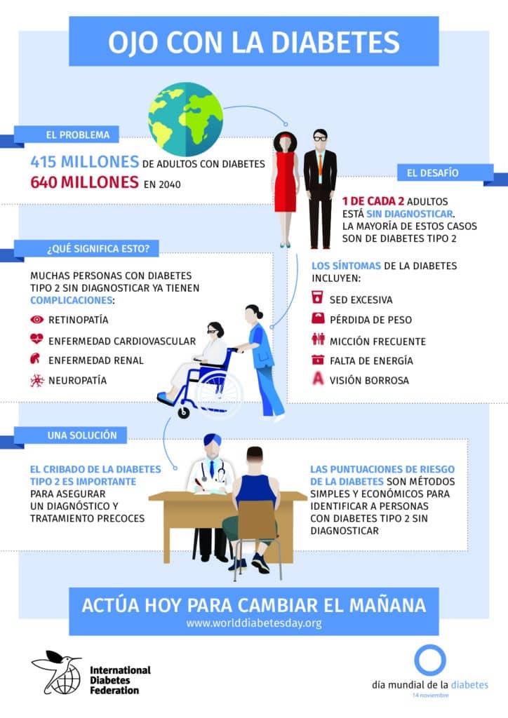 14 de noviembre, Día Mundial de la Diabetes 3